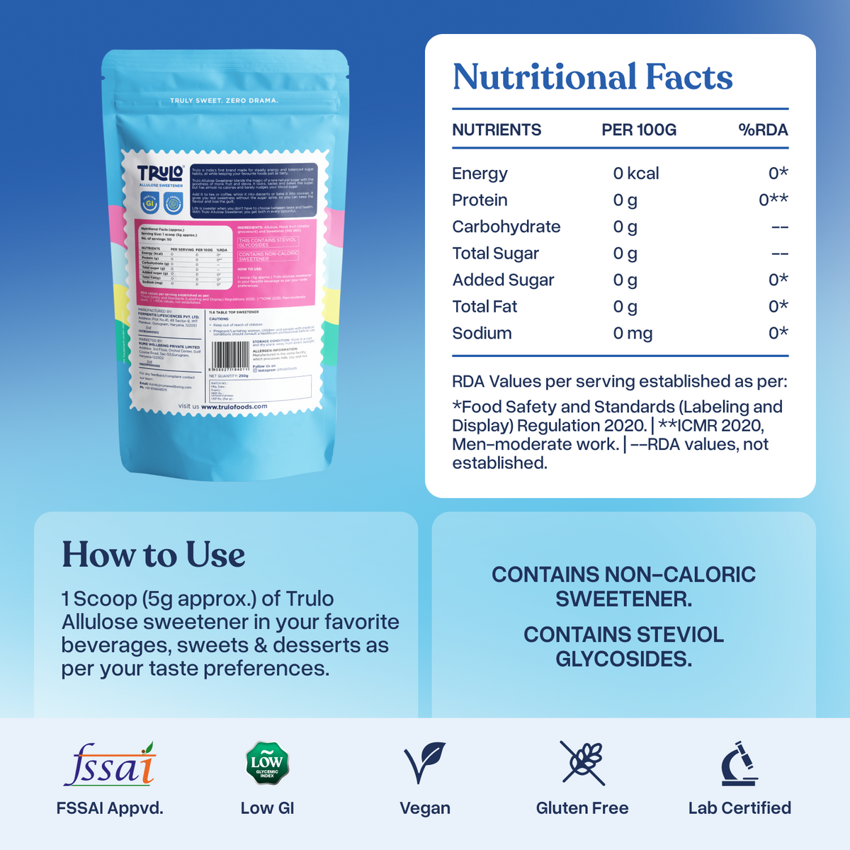 Trulo Metabolic Balance Combo – Allulose Sweetener + Sunfiber® Soluble Fiber