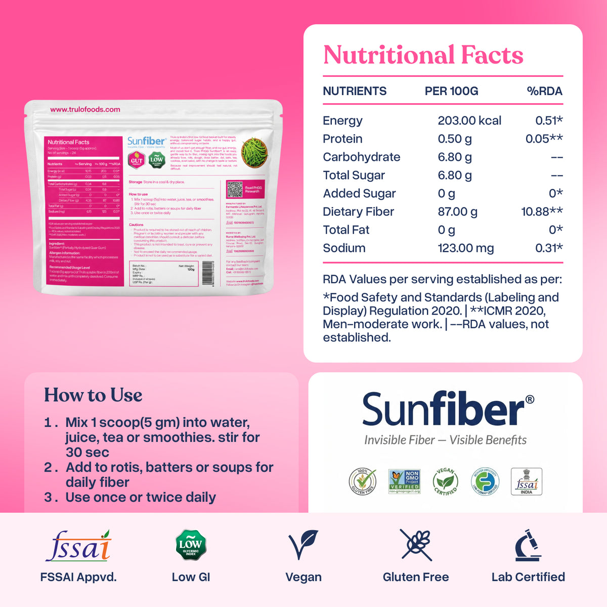 Trulo Sunfiber® Soluble Fiber – Gut Health Support, Blood Glucose Management