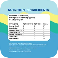 Prebiotic Soluble Fiber