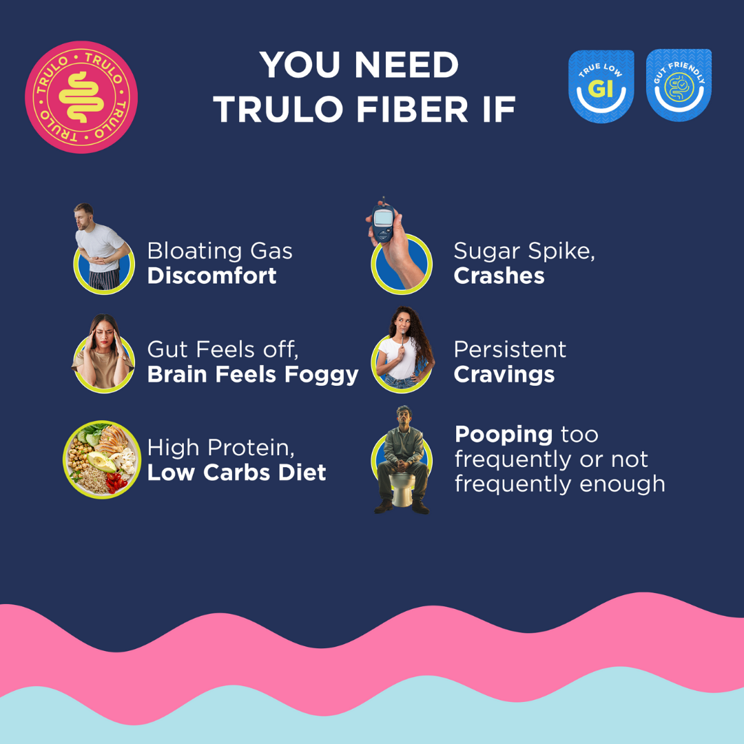 Trulo Metabolic Balance Combo – Allulose Sweetener + Sunfiber® Soluble Fiber