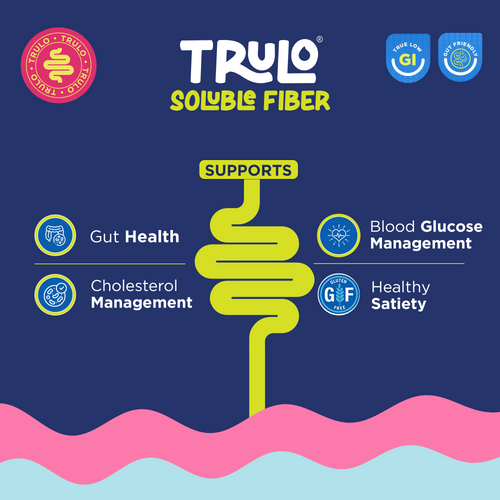 Prebiotic Soluble Fiber (Sunfiber®) 120 gm