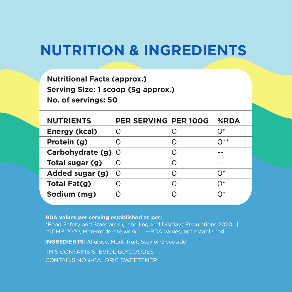 Trulo Allulose Sweetener | Natural Zero GI Sugar Alternative | No Erythritol | Zero Calorie, Keto & Diabetic Friendly | Ideal for Beverages, Baking, Desserts & Daily Use 250g