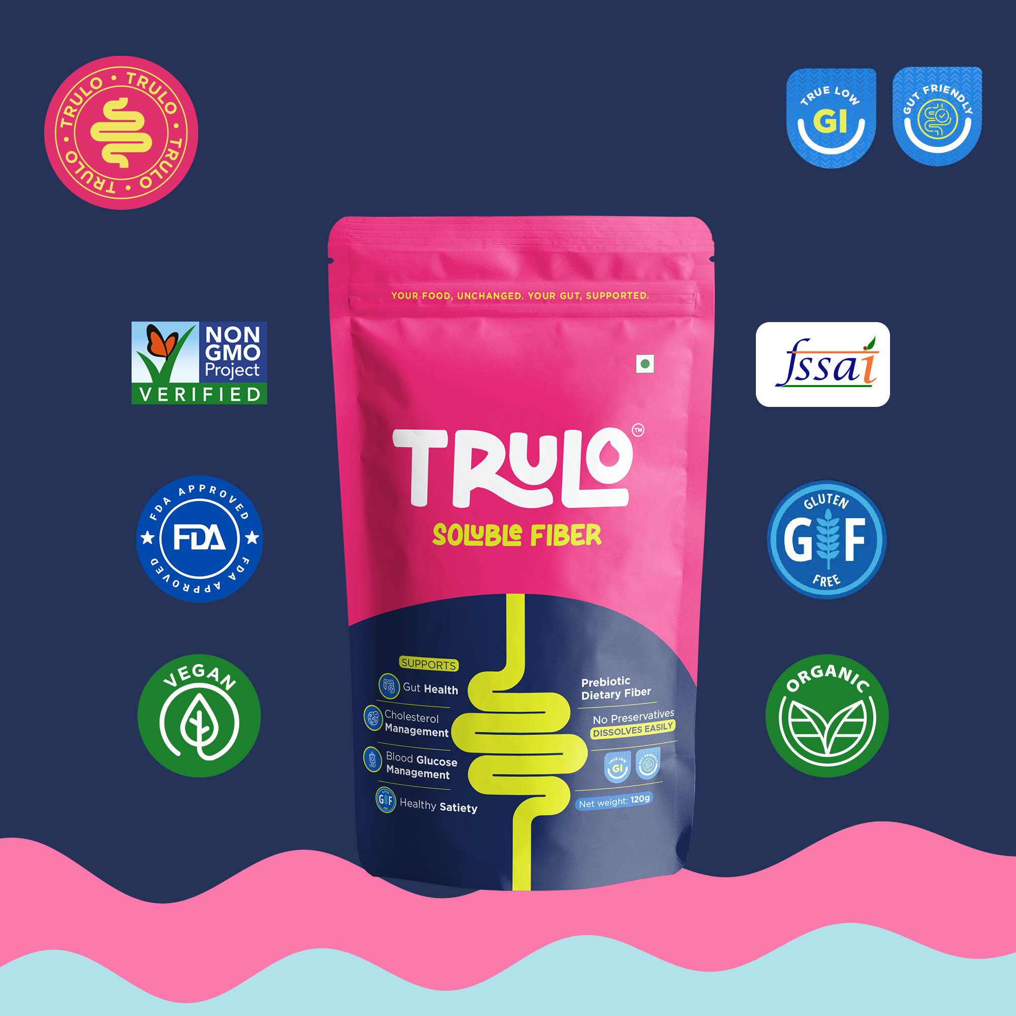 Trulo Prebiotic Fiber Supplement Powder | Sunfiber® PHGG | Supports Gut Health, Digestion, Blood Sugar & Cholesterol | Diabetic Friendly | Gluten-Free, Low GI 120g