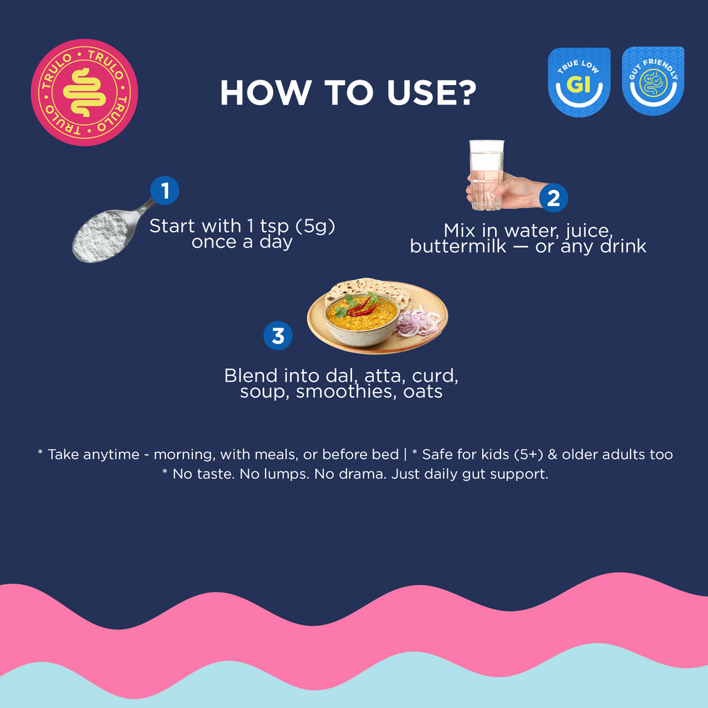 Trulo Prebiotic Fiber Supplement Powder | Sunfiber® PHGG | Supports Gut Health, Digestion, Blood Sugar & Cholesterol | Diabetic Friendly | Gluten-Free, Low GI 120g