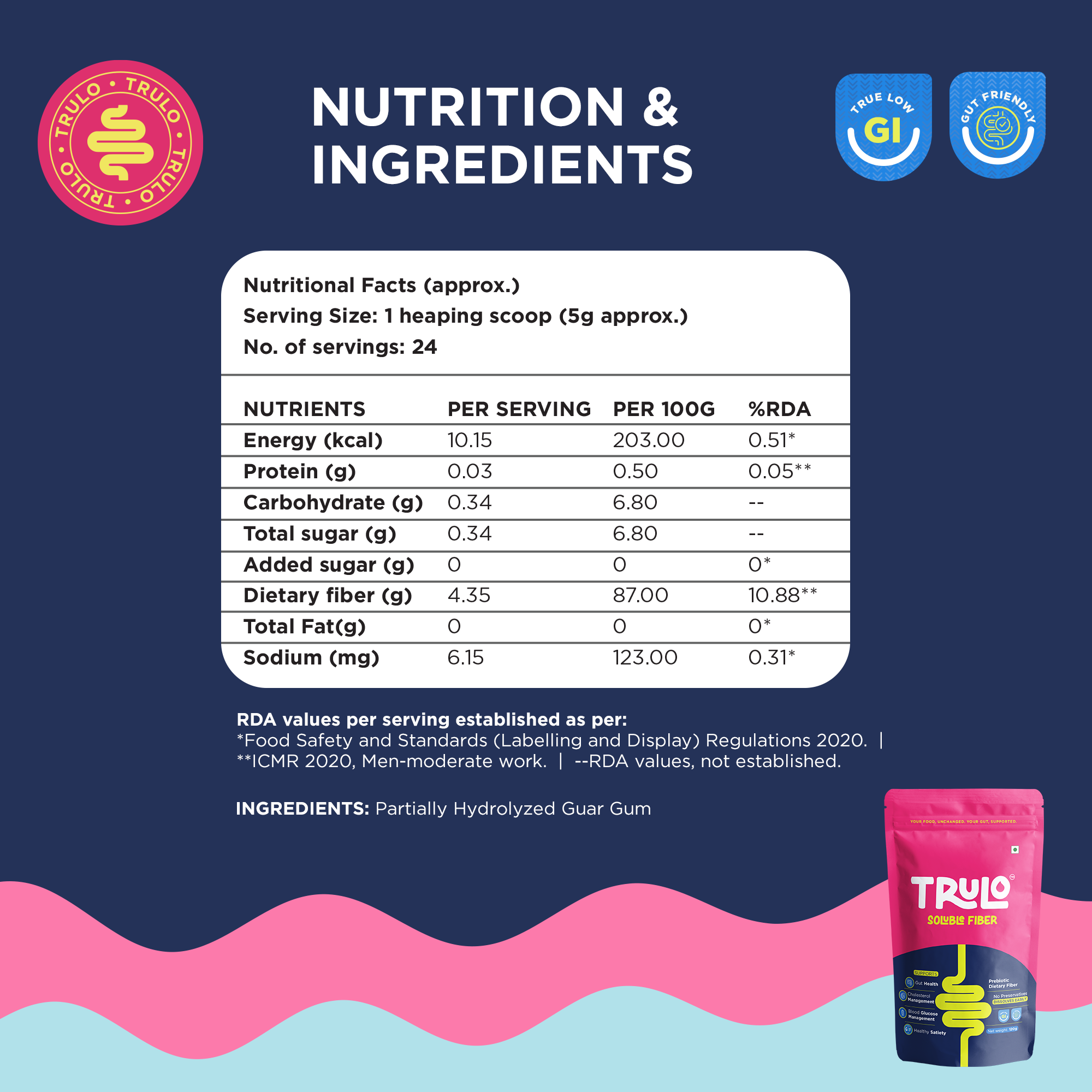 Trulo Prebiotic Fiber Supplement Powder | Sunfiber® PHGG | Supports Gut Health, Digestion, Blood Sugar & Cholesterol | Diabetic Friendly | Gluten-Free, Low GI 120g