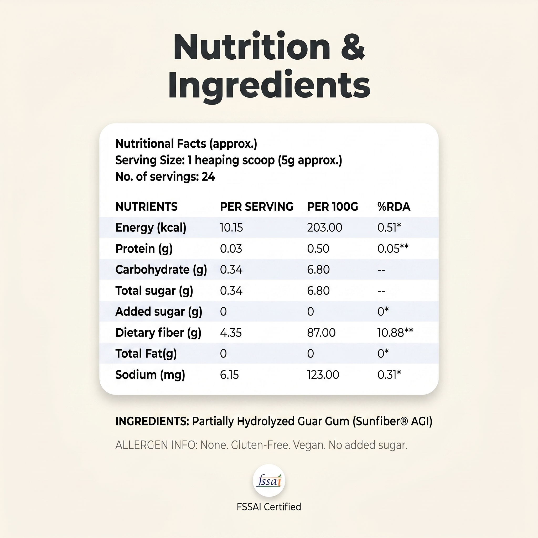 Trulo Sunfiber® Soluble Fiber – Gut Health, Cholesterol & Blood Glucose Support