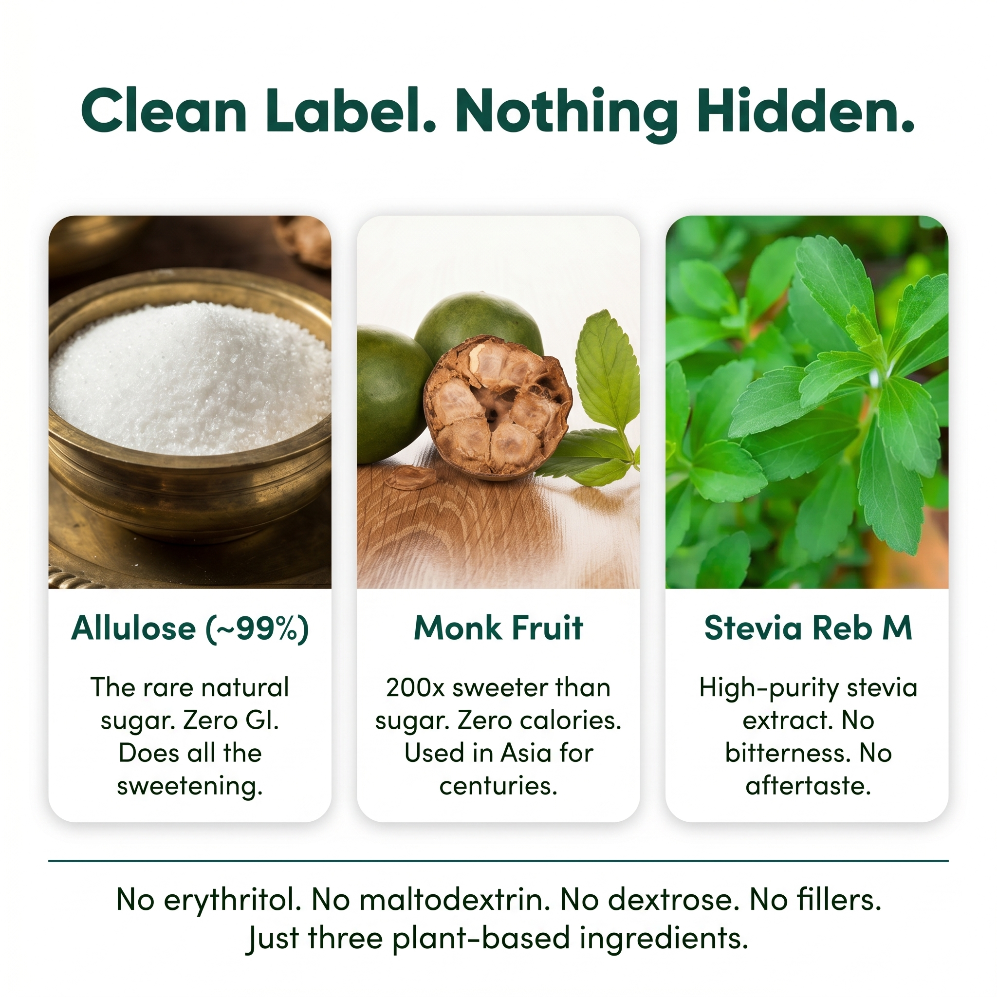 Trulo ‘No Erythritol’ Allulose Sweetener with Monk Fruit and Stevia – Low GI Sugar Alternative - Trial Pack