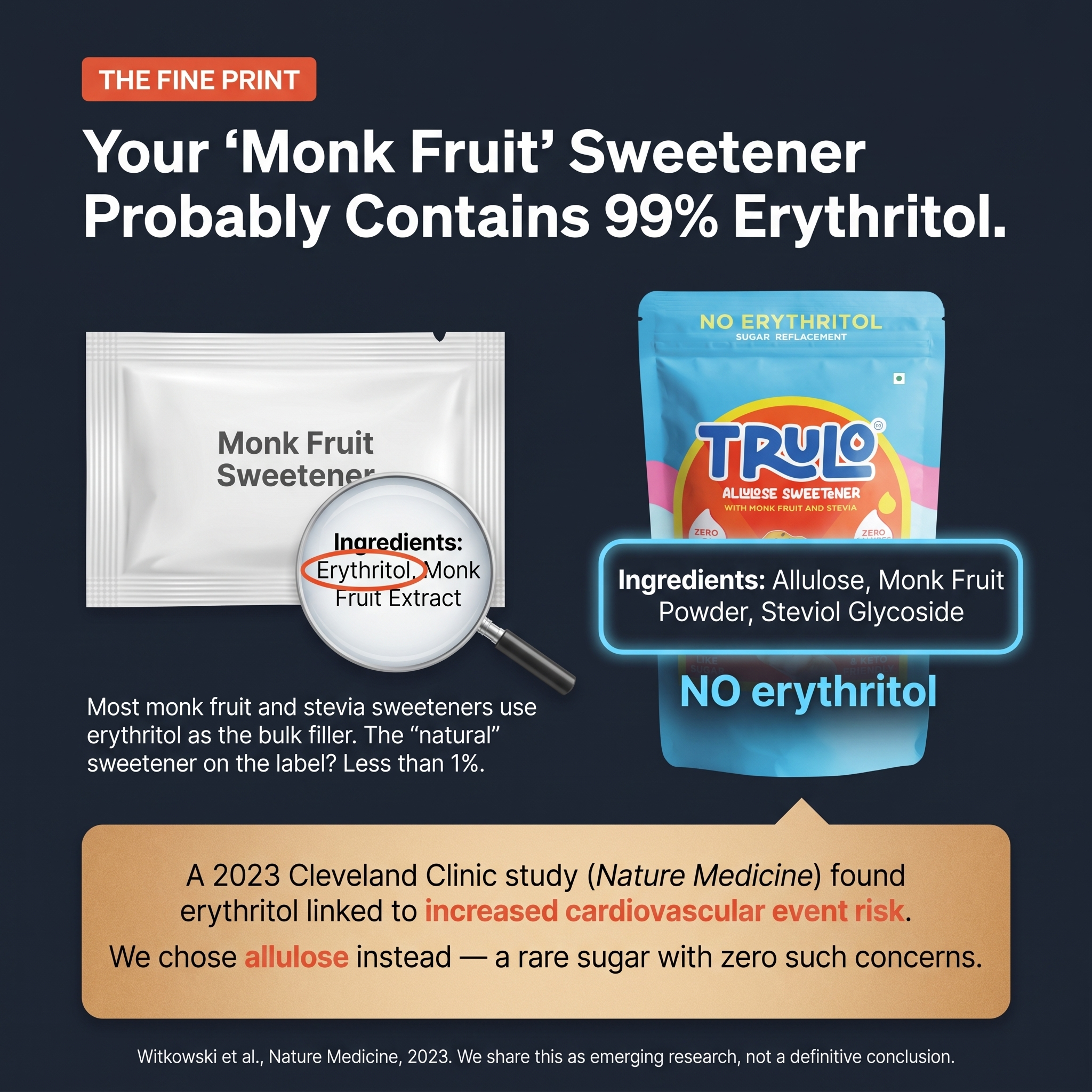 Trulo ‘No Erythritol’ Allulose Sweetener with Monk Fruit and Stevia – Low GI Sugar Alternative - Trial Pack