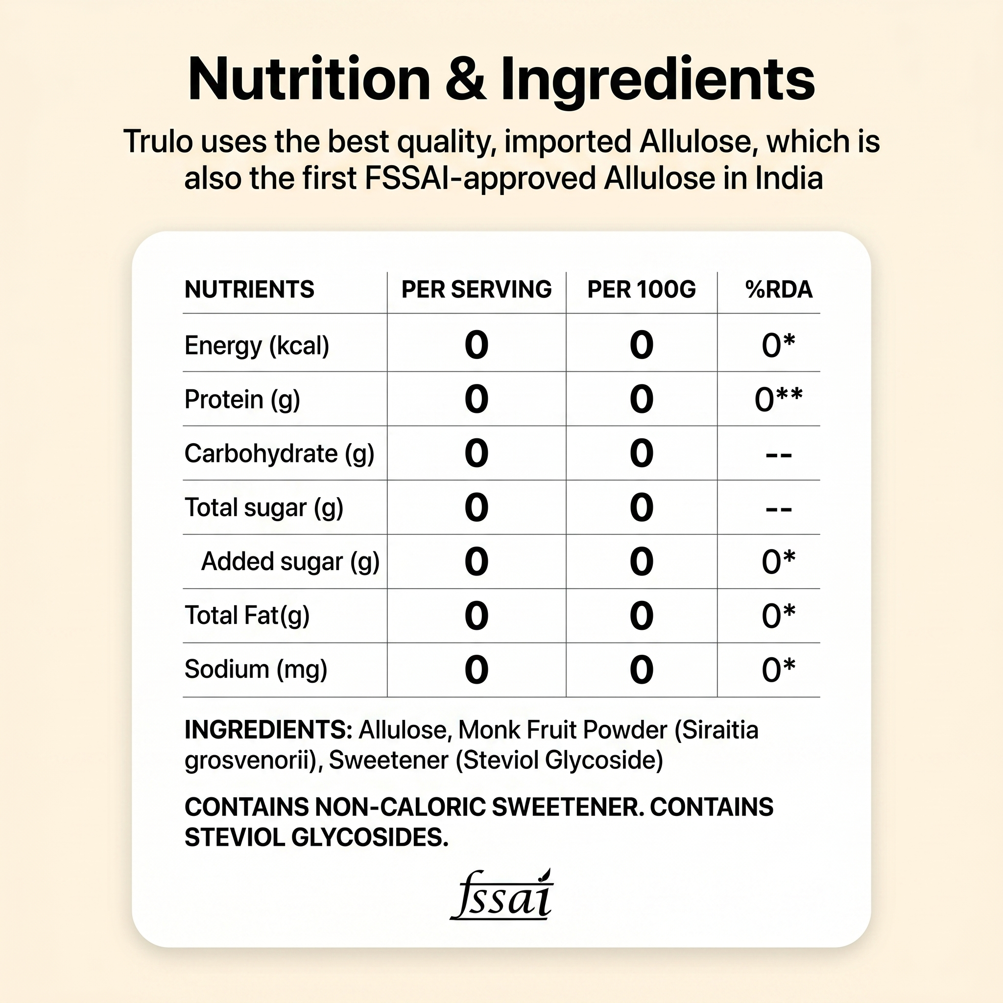 Trulo ‘No Erythritol’ Allulose Sweetener with Monk Fruit and Stevia – Low GI Sugar Alternative - Trial Pack