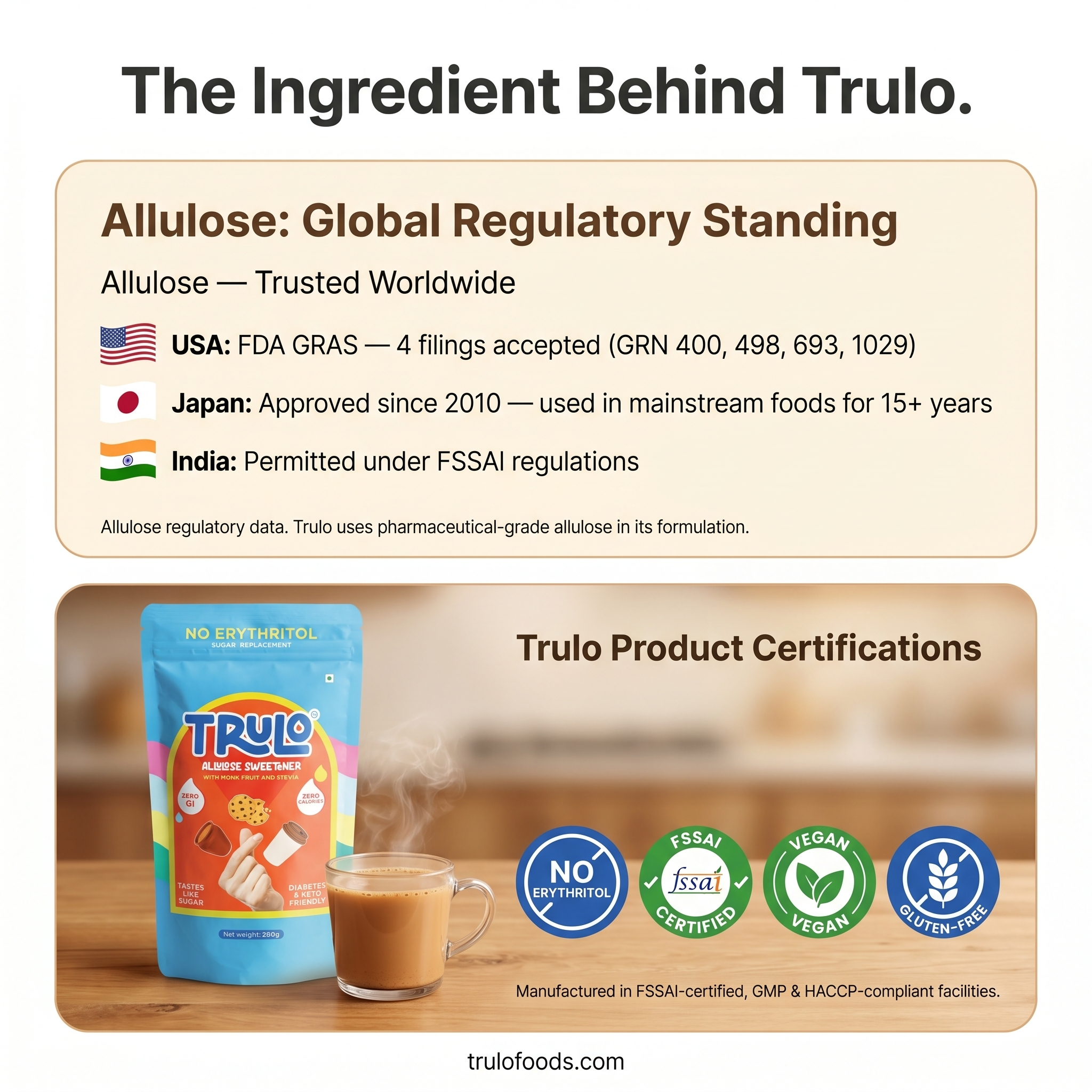 Trulo ‘No Erythritol’ Allulose Sweetener with Monk Fruit and Stevia – Low GI Sugar Alternative - Trial Pack