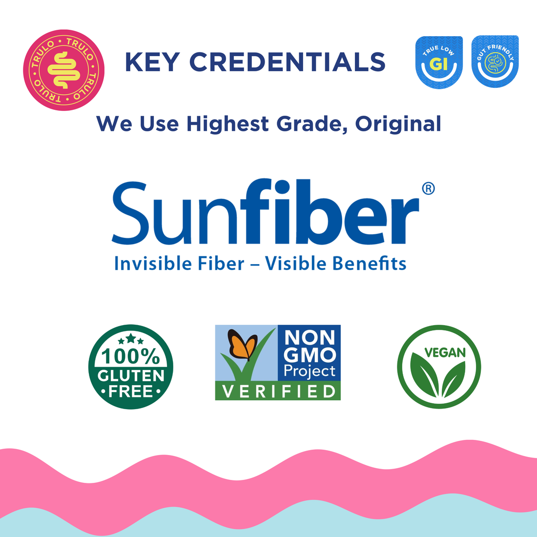 Trulo Sunfiber® Soluble Fiber – Gut Health, Cholesterol & Blood Glucose Support